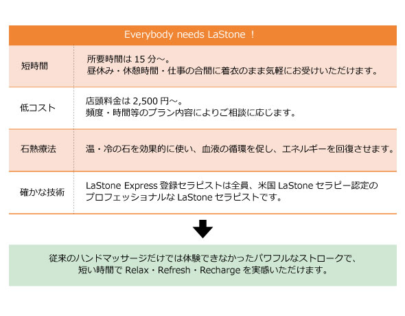 Everybody needs LaStone