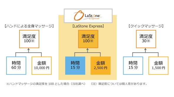 ��p�Ό���