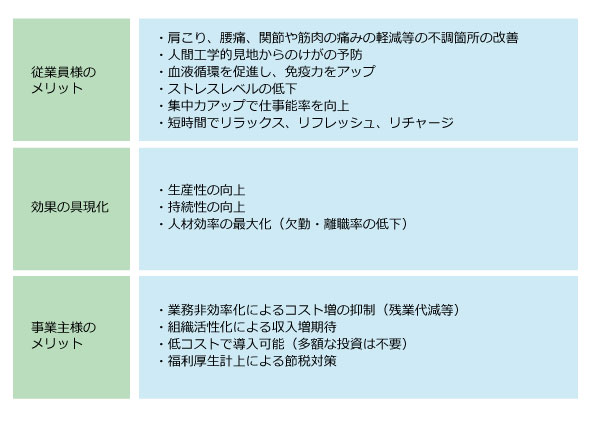 �@�l�l�����v�����̃����b�g